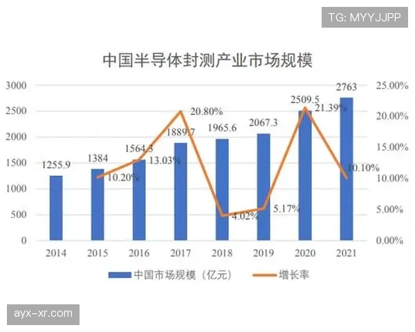 莱切发布未来发展规划,聚焦提升竞争力,状态回暖引关注 莱切发布未来发展规划,聚焦提升竞争力,状态回暖引关注
