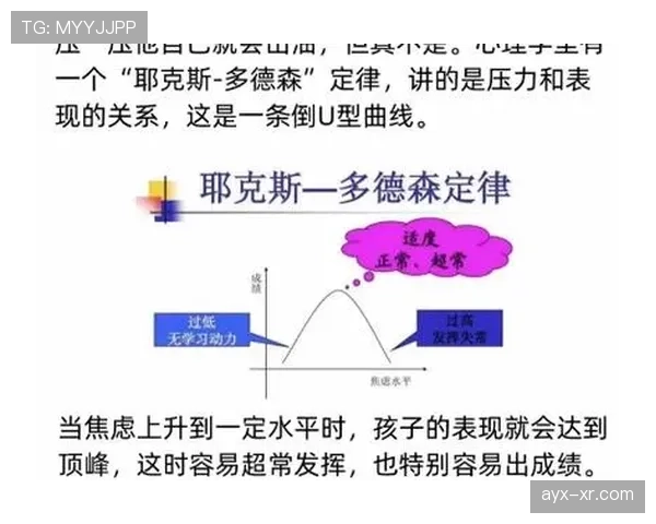 杜埃高开低走?新星持续性与成长曲线分析 杜埃高开低走?新星持续性与成长曲线分析