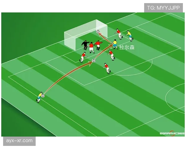 球门球重启后为什么绝对不会出现越位犯规？